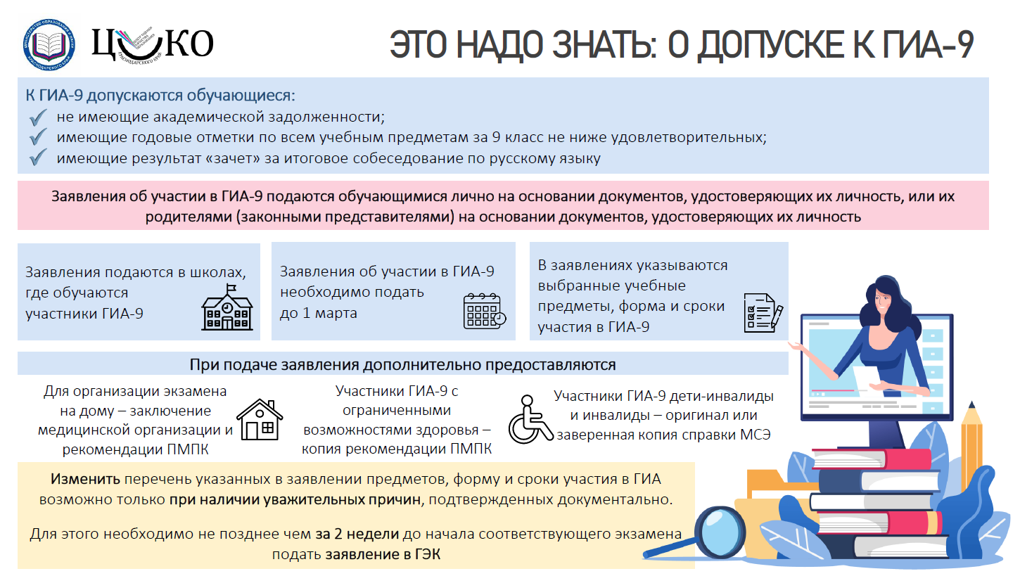 Изображения.