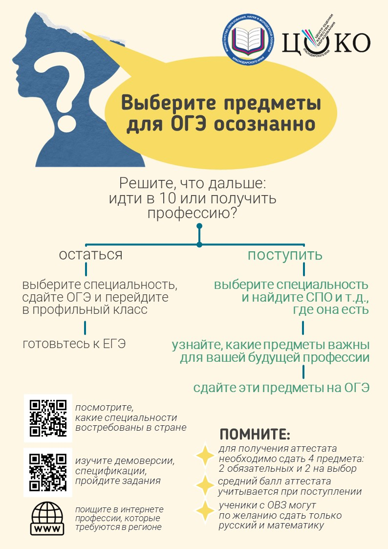 Изображения.
